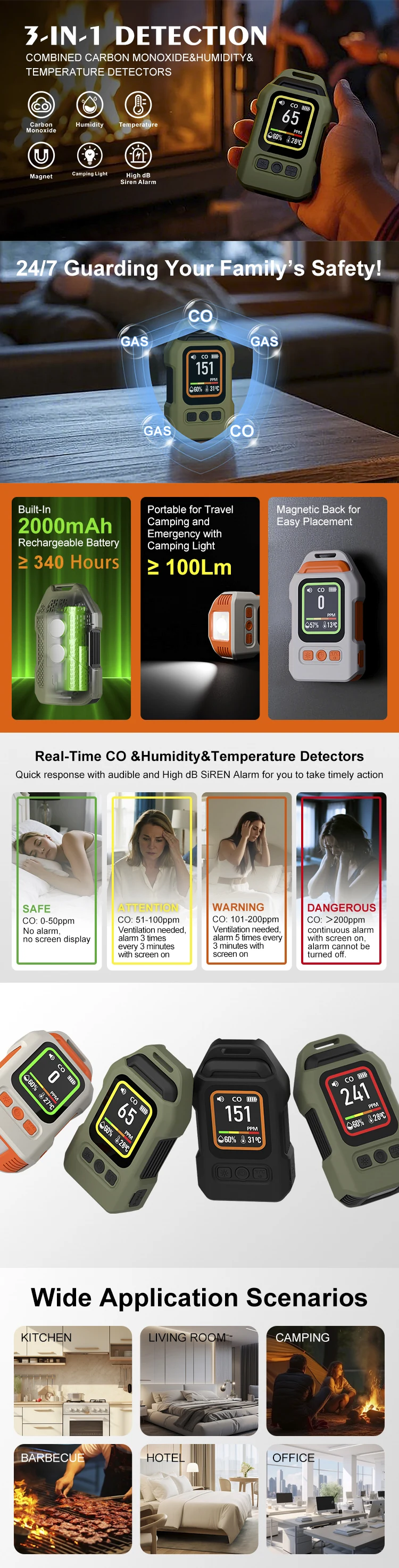 SB-9617 portable CO detector with alarm 1 / 1