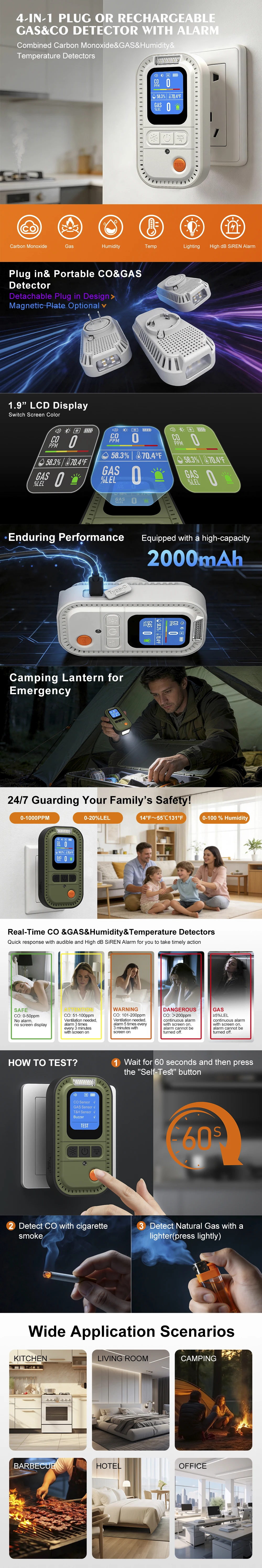 SB-9620 plug-in and rechargeable gas and CO detector 1 / 1